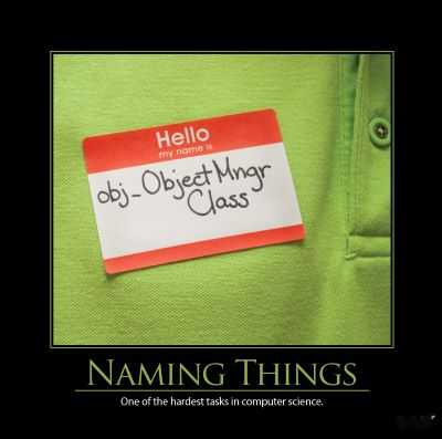 Naming-Things-Sep-2013