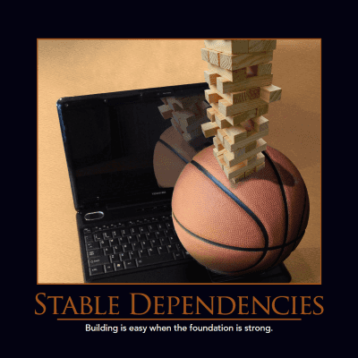 Stable Dependencies Principle
