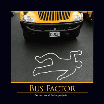 Bus Factor