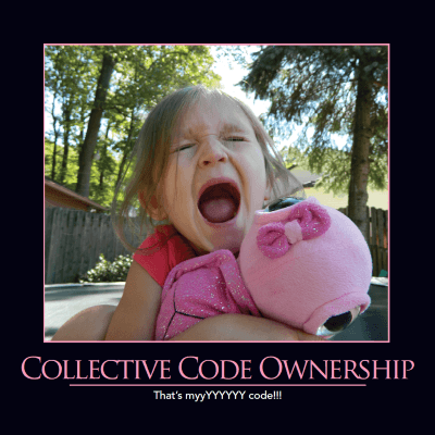 Collective Code Ownership